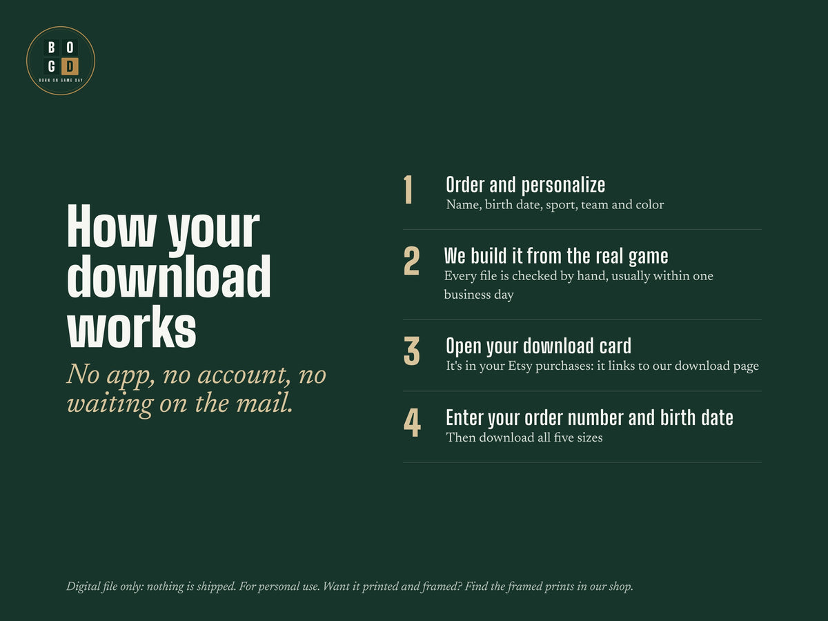How download works