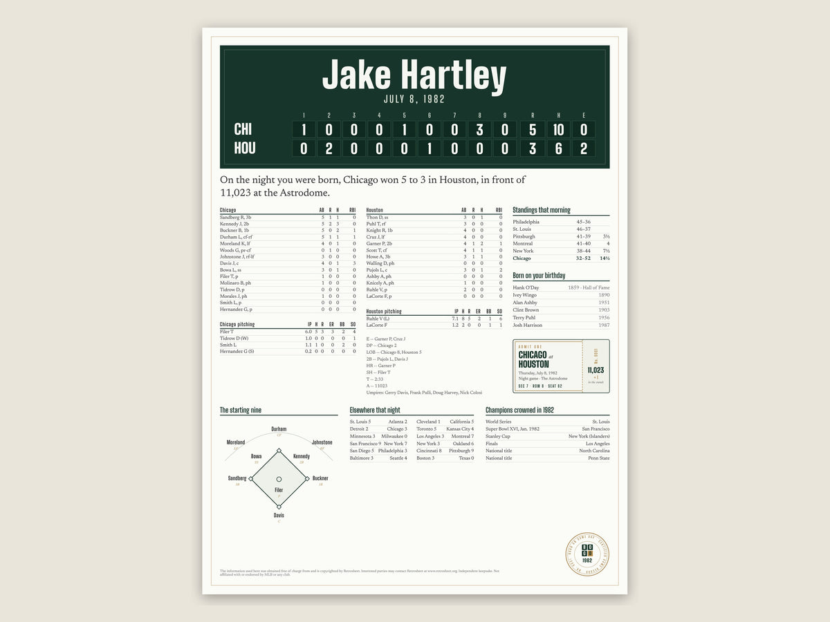 Baseball print