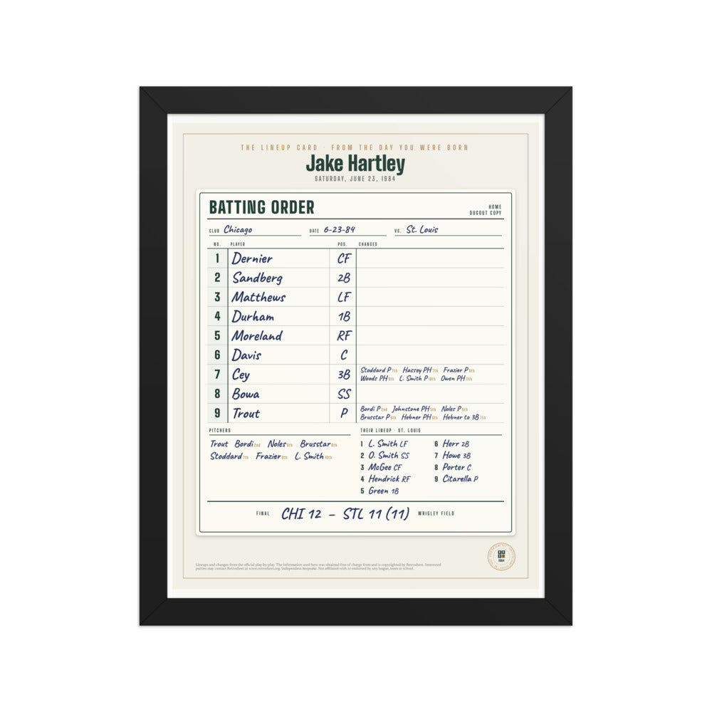 The Lineup Card print