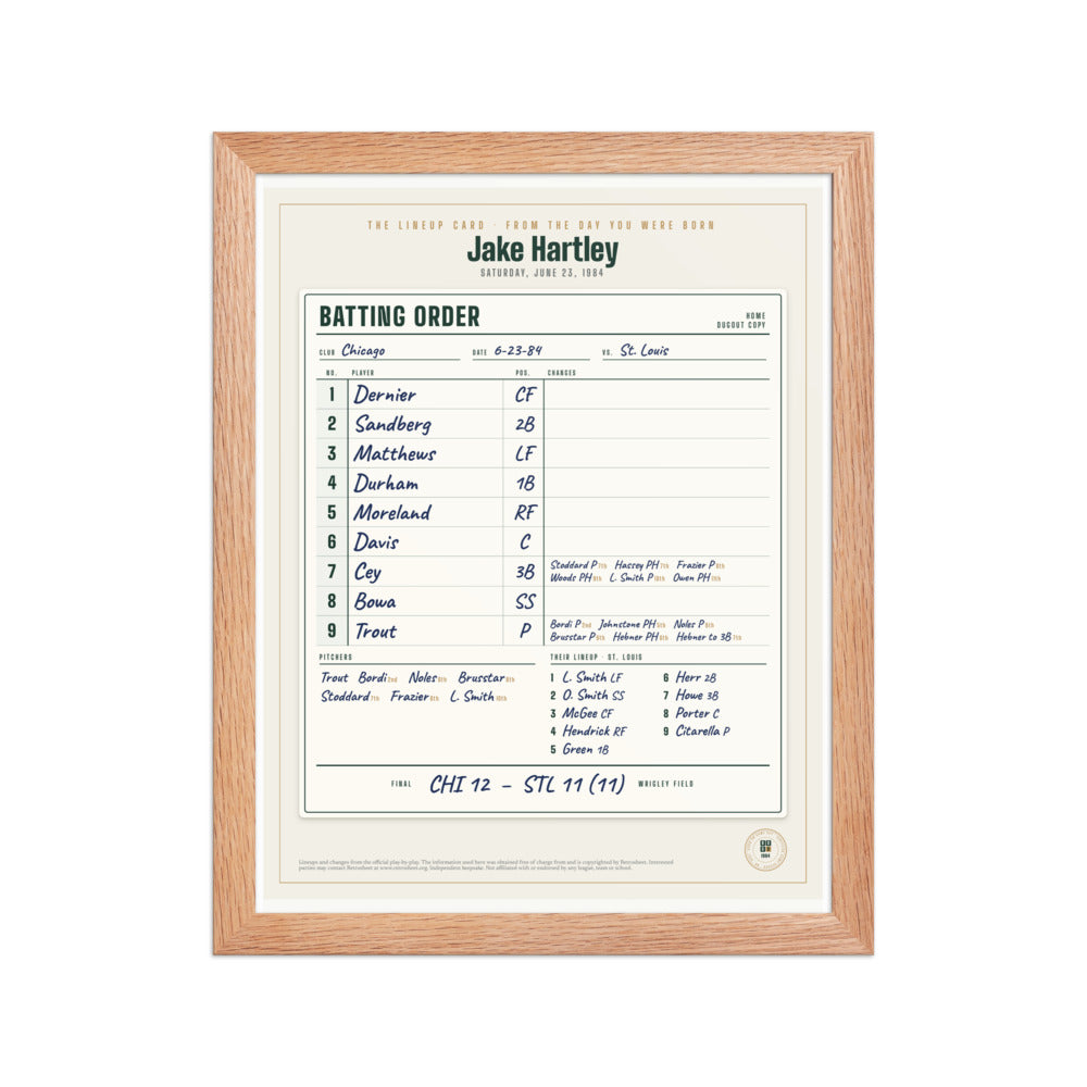 The Lineup Card print