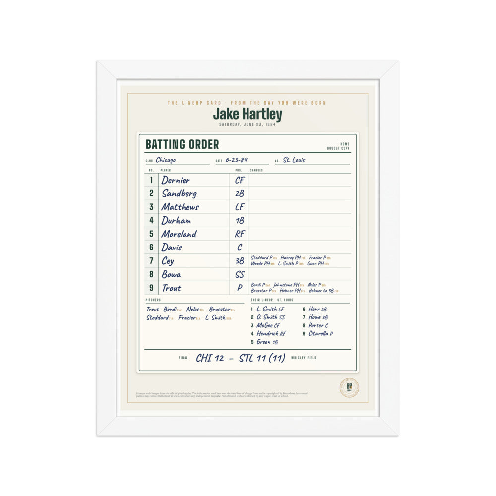 The Lineup Card print
