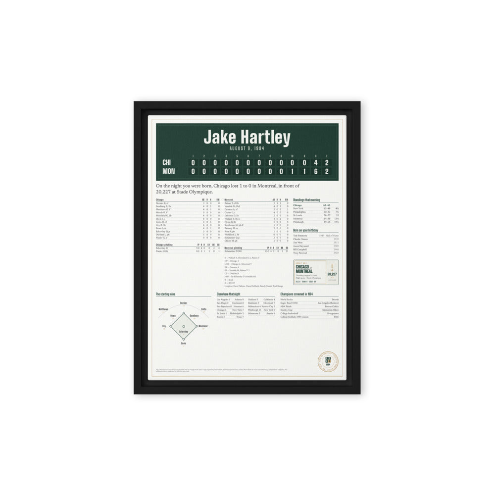 Framed canvas with a personalized box score design