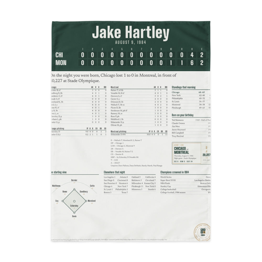 Tapestry with a personalized box score design