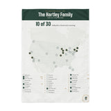 Tapestry with a personalized box score design