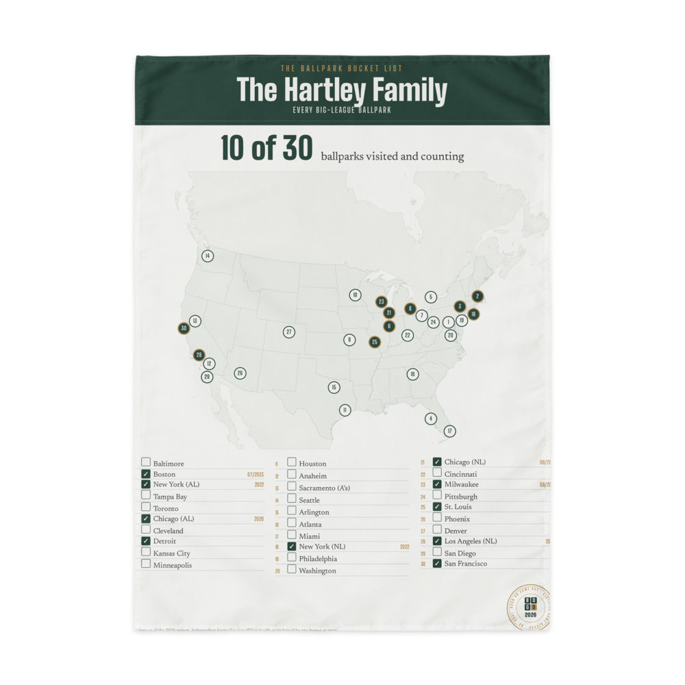 Tapestry with a personalized box score design