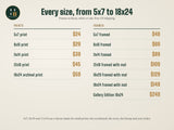Formats prices