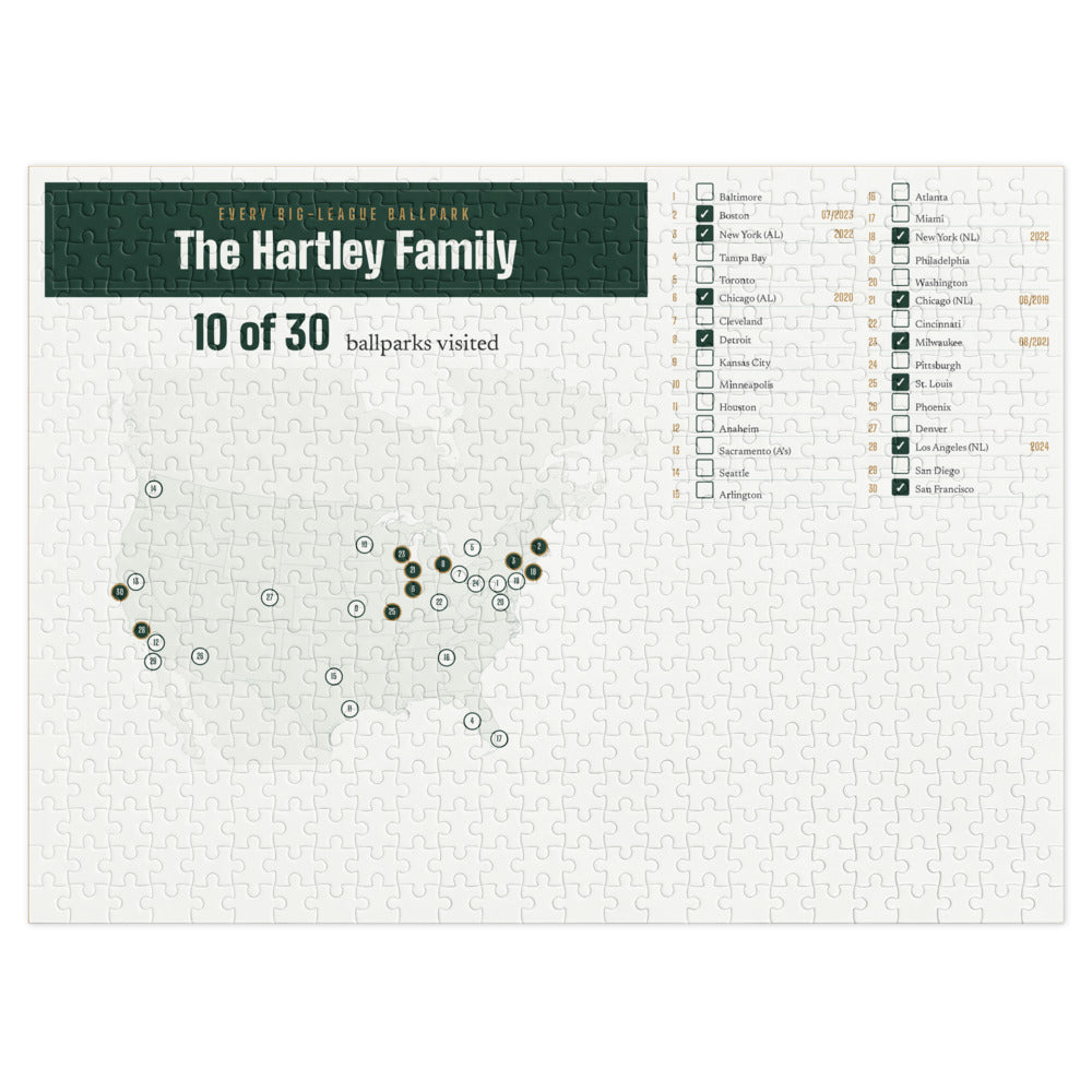 Puzzle with a personalized box score design