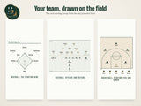 Lineups on the field