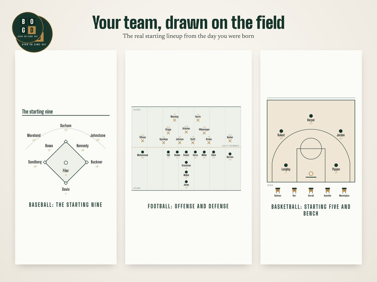 Lineups on the field