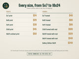 Formats prices