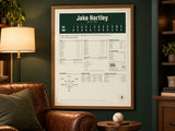Baseball man cave