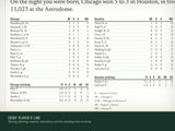 Closeup box score
