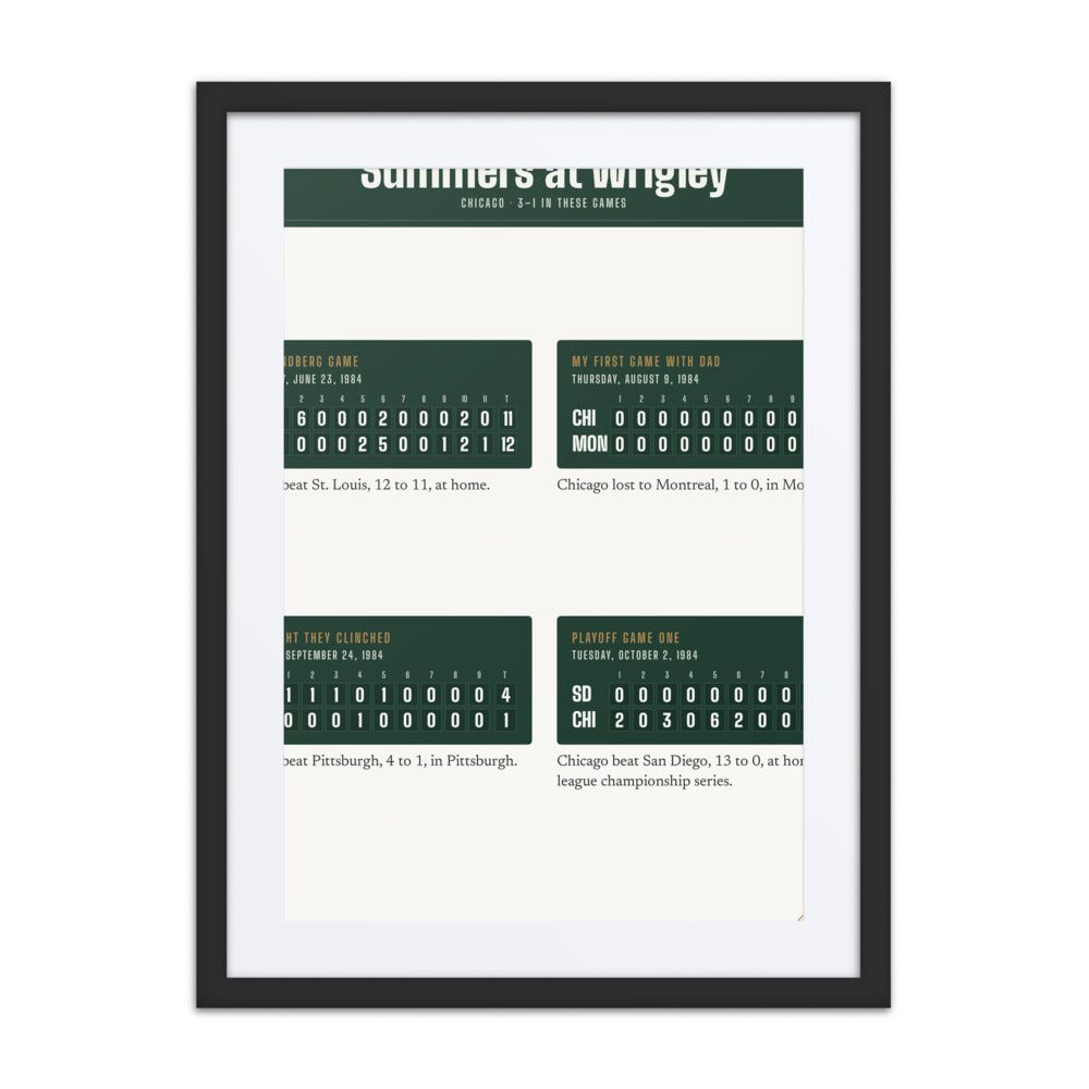 The Collection print