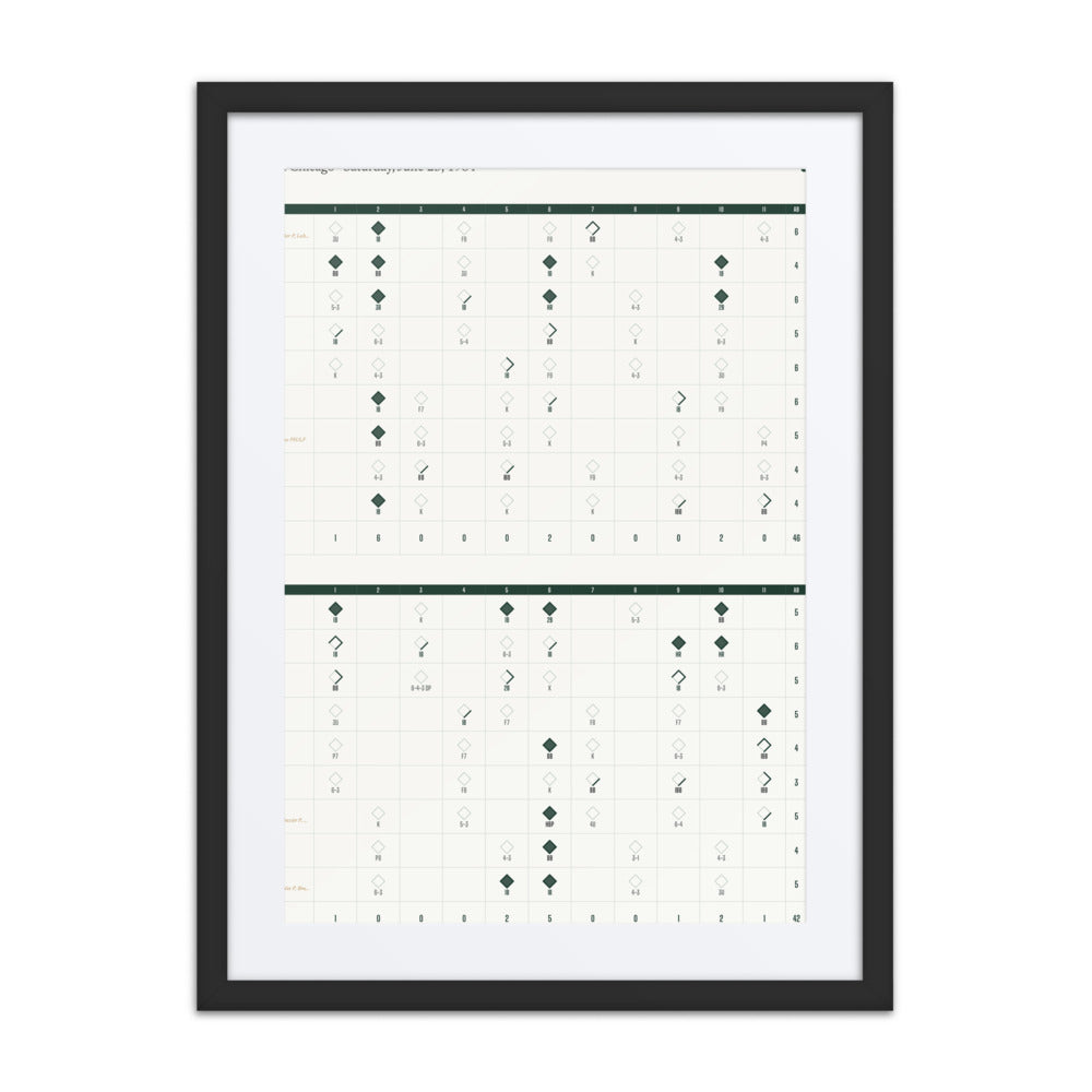 The Scorecard print