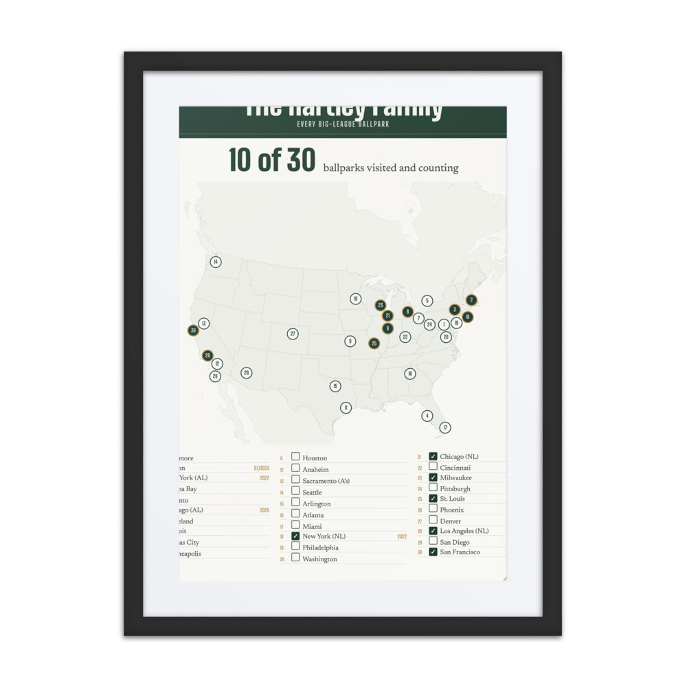 Stadium Bucket List print