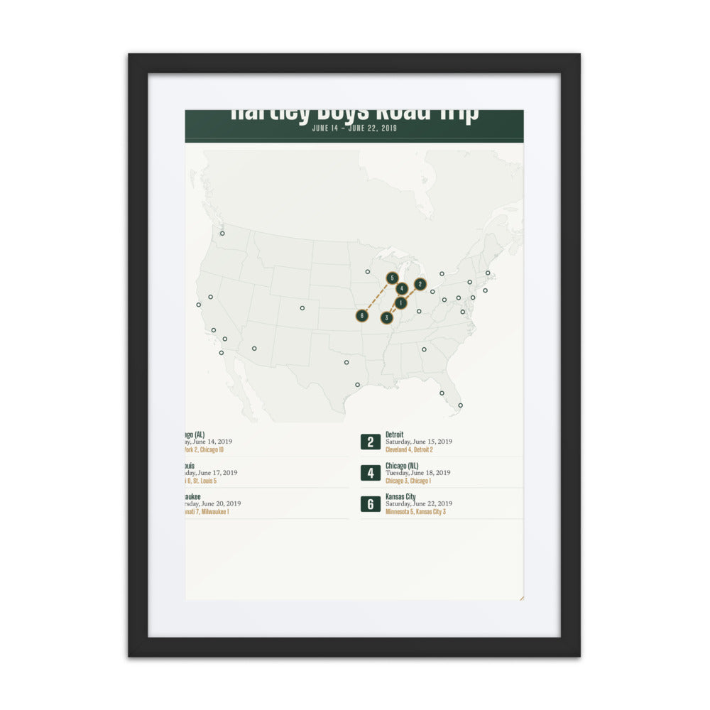 Road Trip Recap print