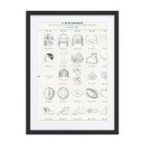 Equipment Through the Years print