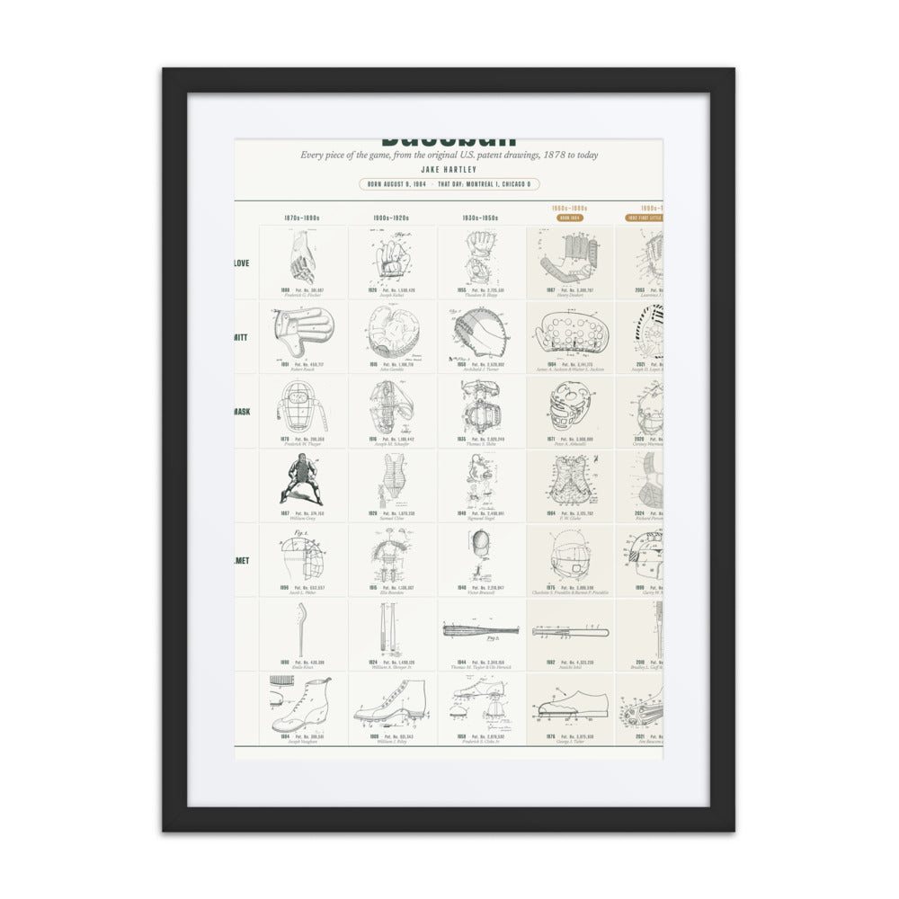 The Gear of Your Life print