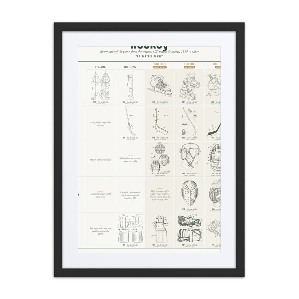 Our Eras print