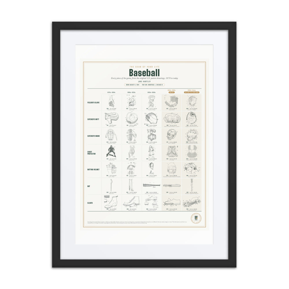 The Gear of Your Life print