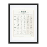The Gear of Your Life print