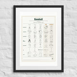 The Gear of Your Life print