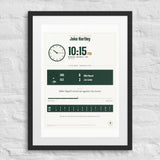 The Moment You Were Born print