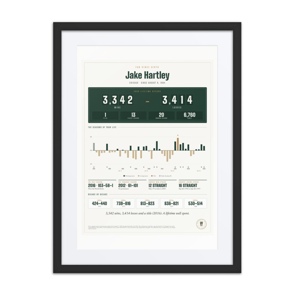 Fan Since Birth print