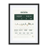 Fan Since Birth print