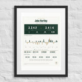 Fan Since Birth print