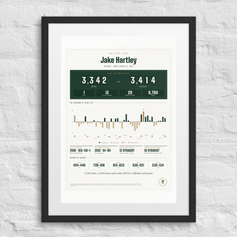 Fan Since Birth print