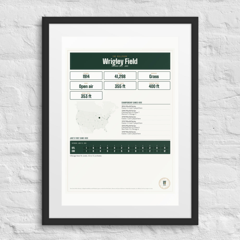 The Ballpark print