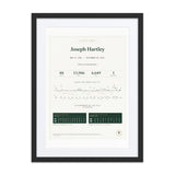 In Loving Memory print