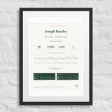 In Loving Memory print