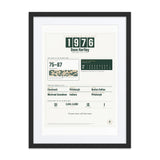 The Year You Were Born, Sports Edition print