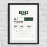 The Year You Were Born, Sports Edition print