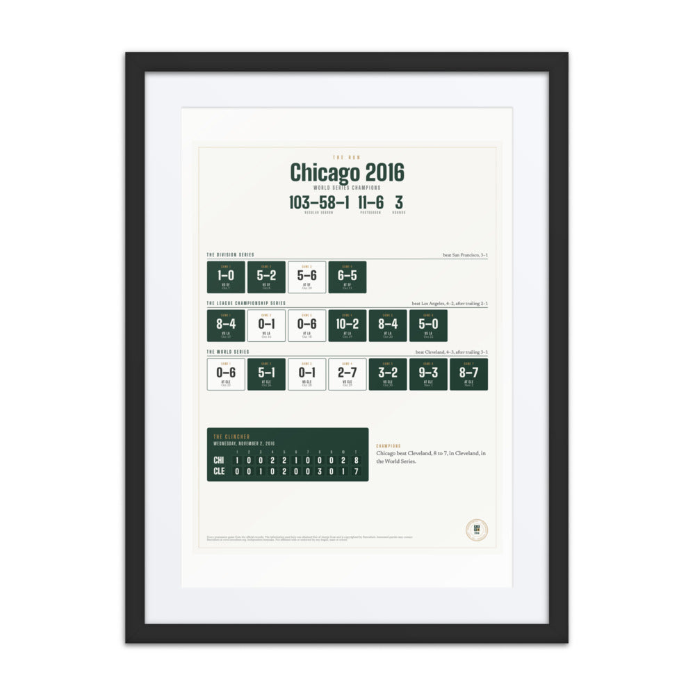 The Run print