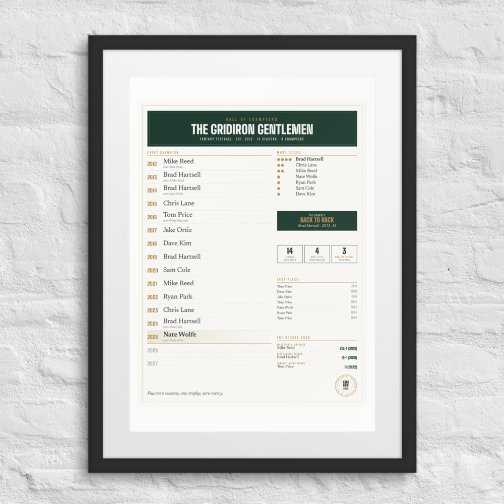 League Lore print