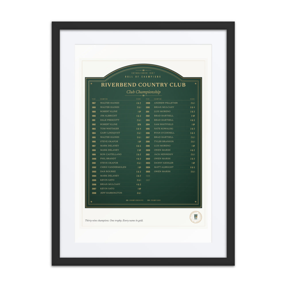 Club Champions Board print