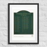 Club Champions Board print