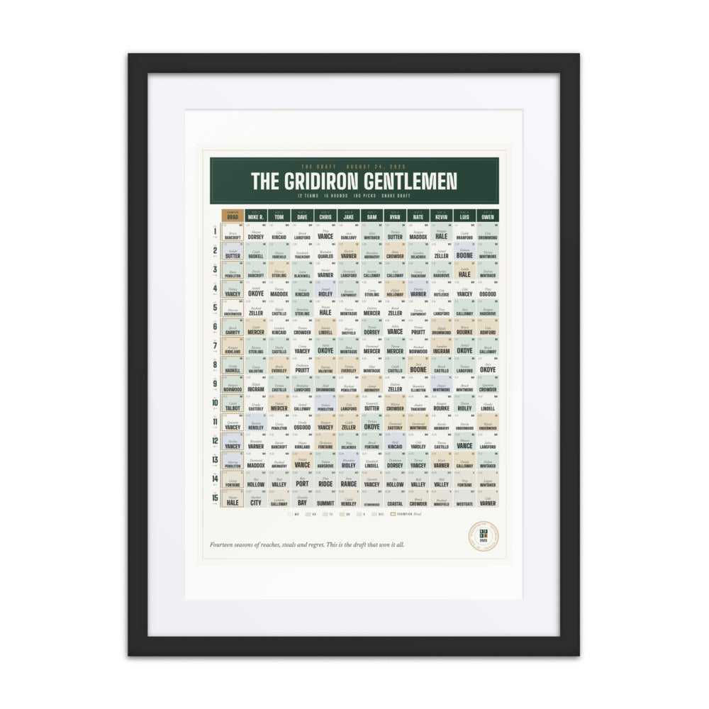 The Draft Board print