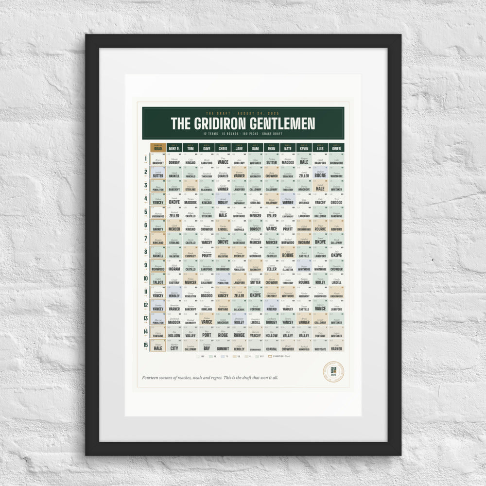 The Draft Board print