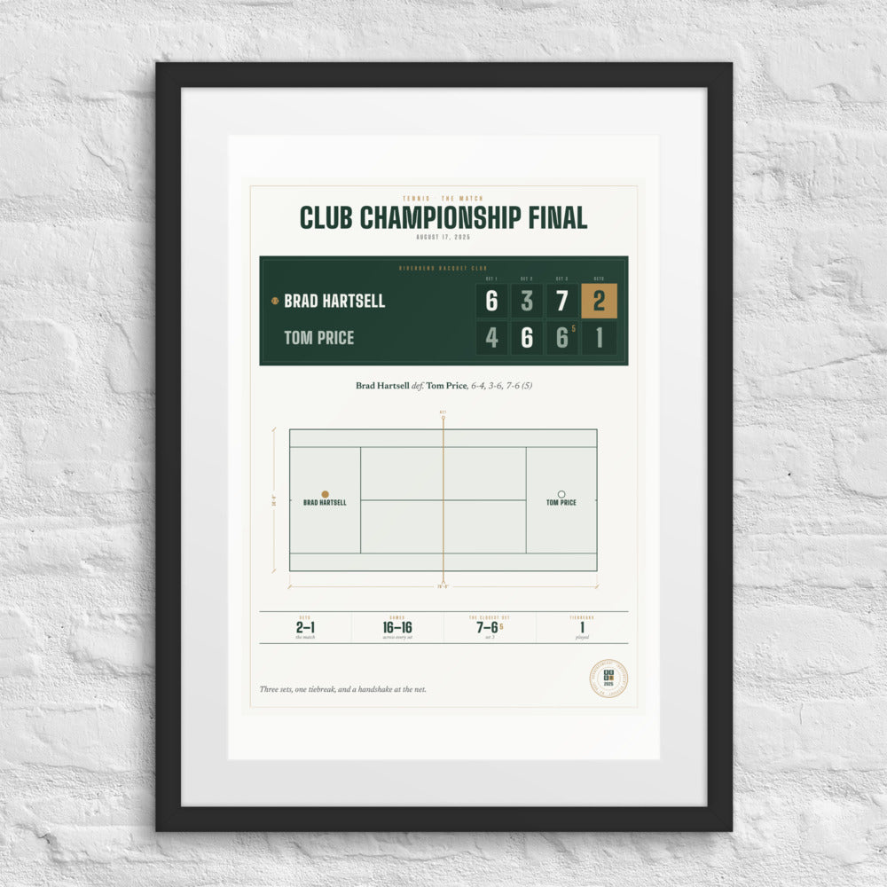 Your Match print