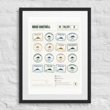 Every Mountain I've Skied print
