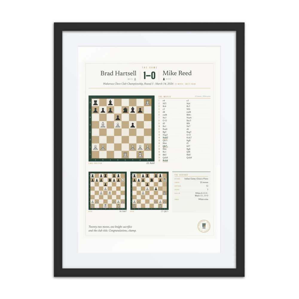 The Game Chess Print print