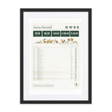 Every Race I've Run print