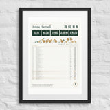 Every Race I've Run print