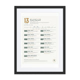 Every Title in My Lifetime print