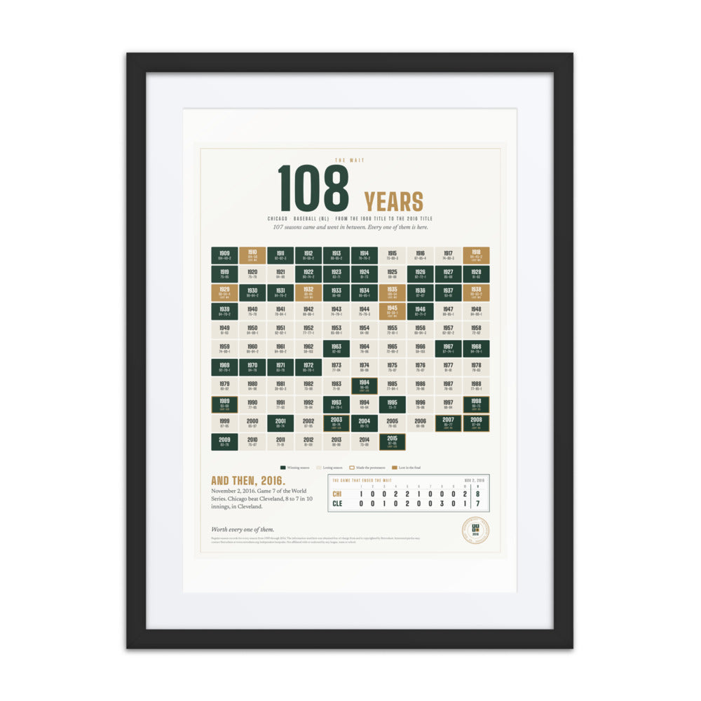 The Wait print