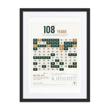 The Wait print